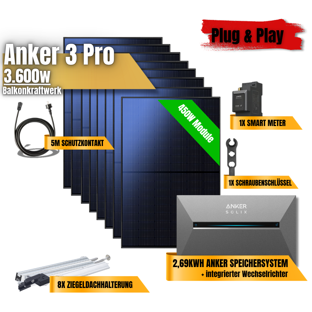 3600W Anker 3 Pro Balkonkraftwerk