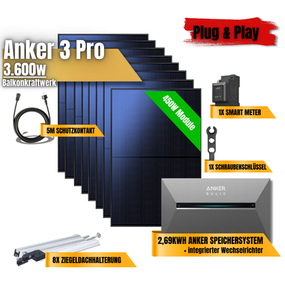 3600W Anker 3 Pro Balkonkraftwerk