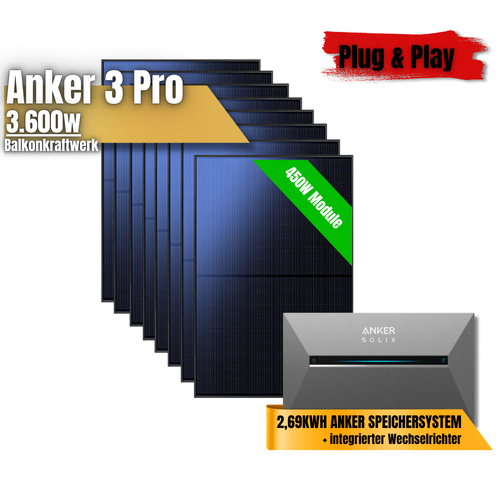 3600W Anker 3 Pro Balkonkraftwerk
