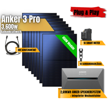 3600W Anker 3 Pro Balkonkraftwerk