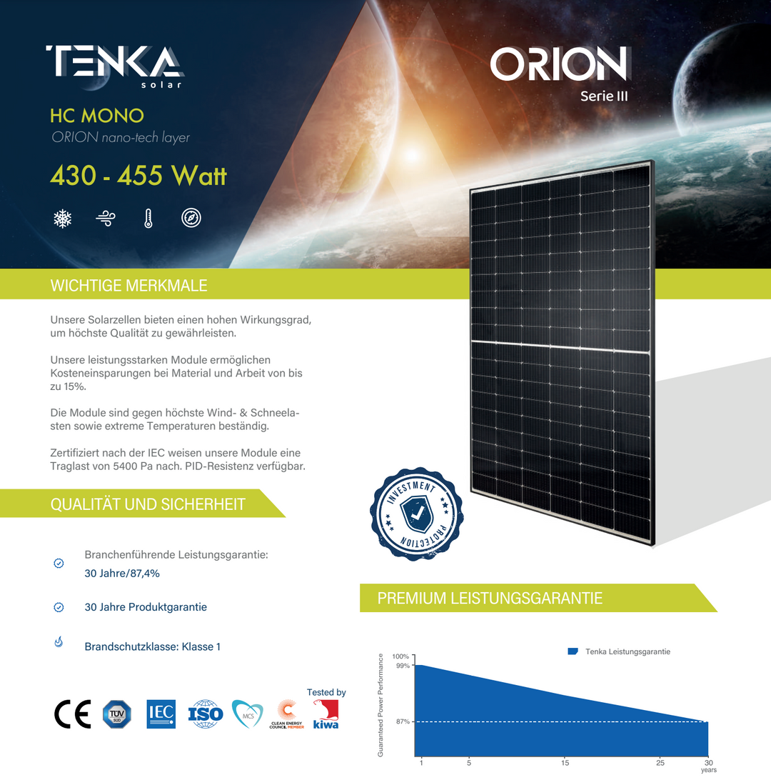 Tenka 'Orion Series 3' 430W - 465W / Monofazial