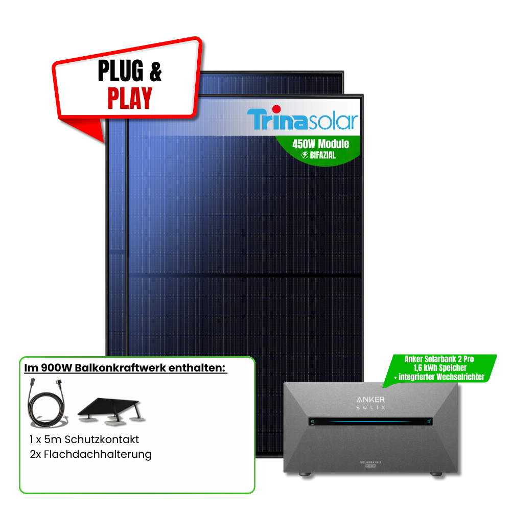 900W Anker 2 Pro Balkonkraftwerk