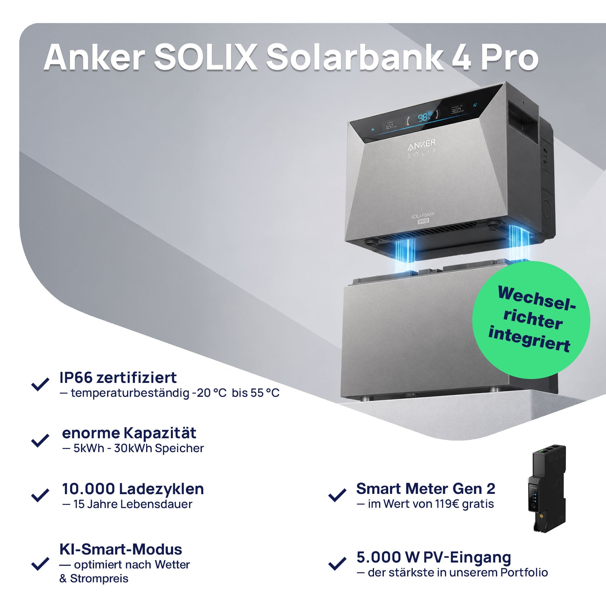 2000W Balkonkraftwerk Anker SOLIX Solarbank 4 Pro mit 5 kWh Speicher (4 x 500 W Module)