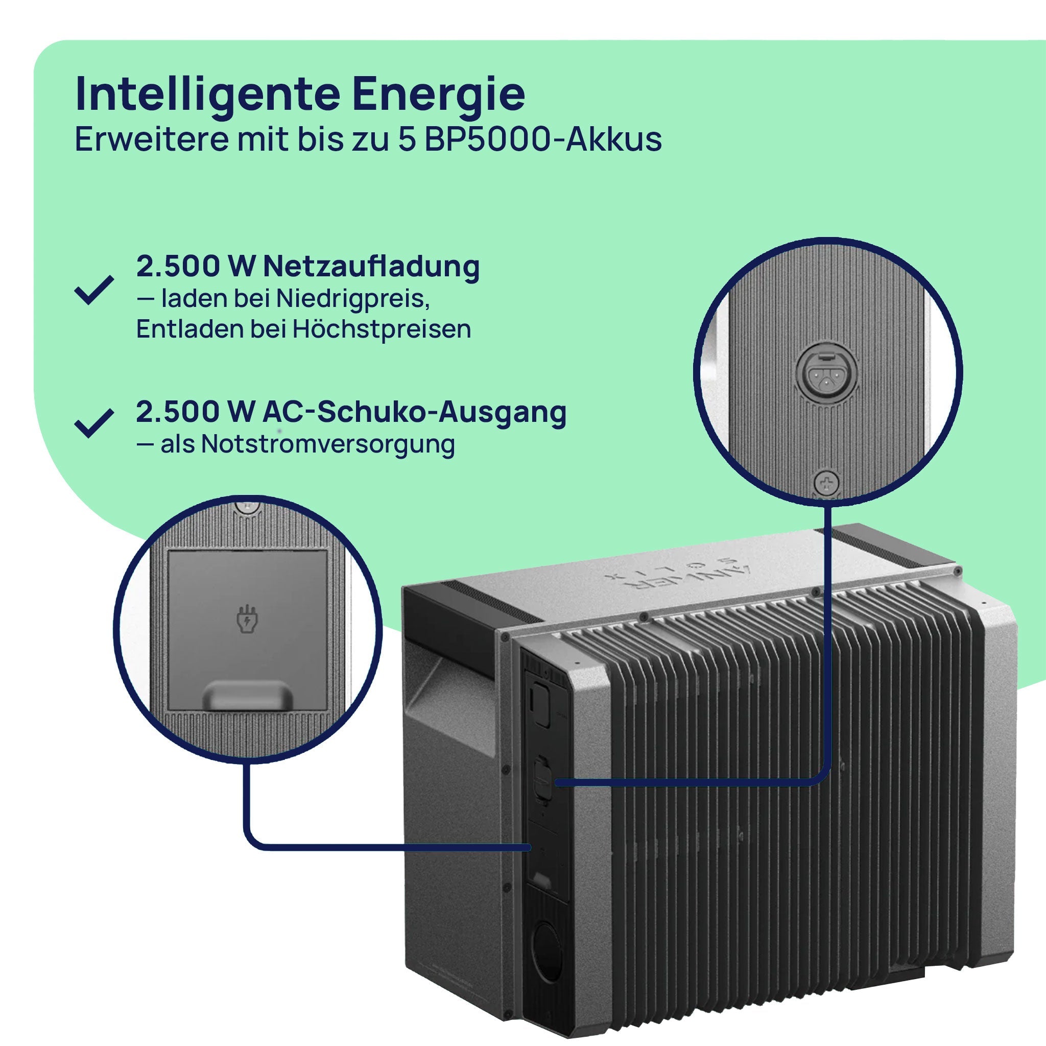 2000W Balkonkraftwerk Anker SOLIX Solarbank 4 Pro mit 5 kWh Speicher (4 x 500 W Module)