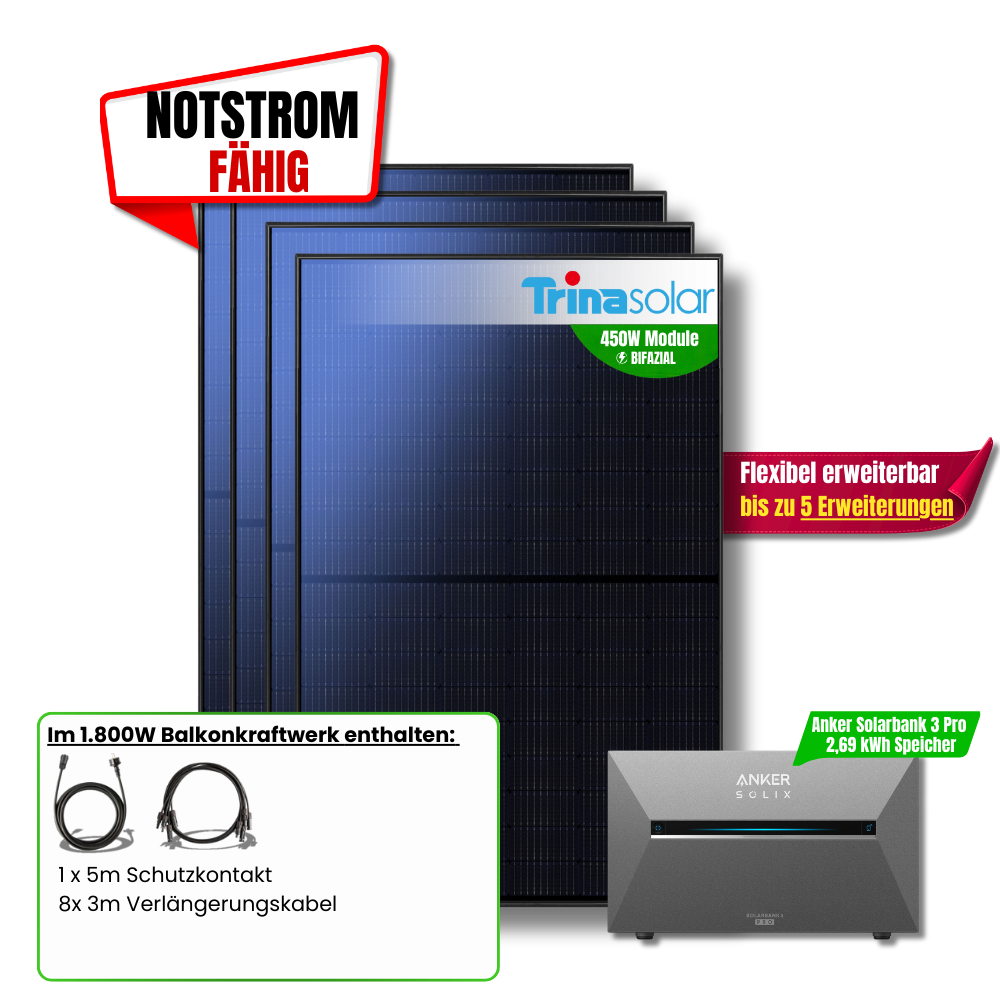 1800W Anker 3 Pro Balkonkraftwerk