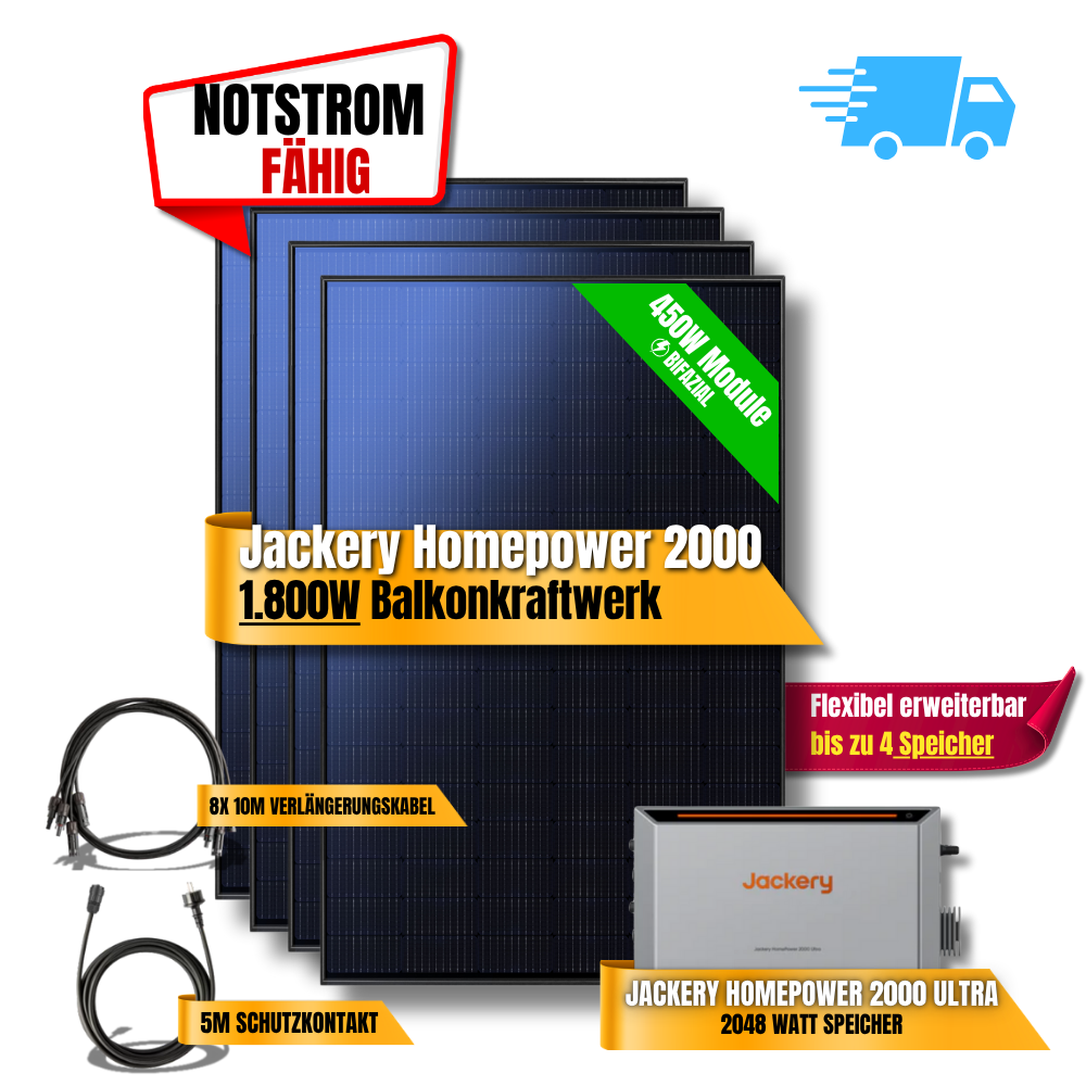 1800W Balkonkraftwerk Jackery HomePower 2000