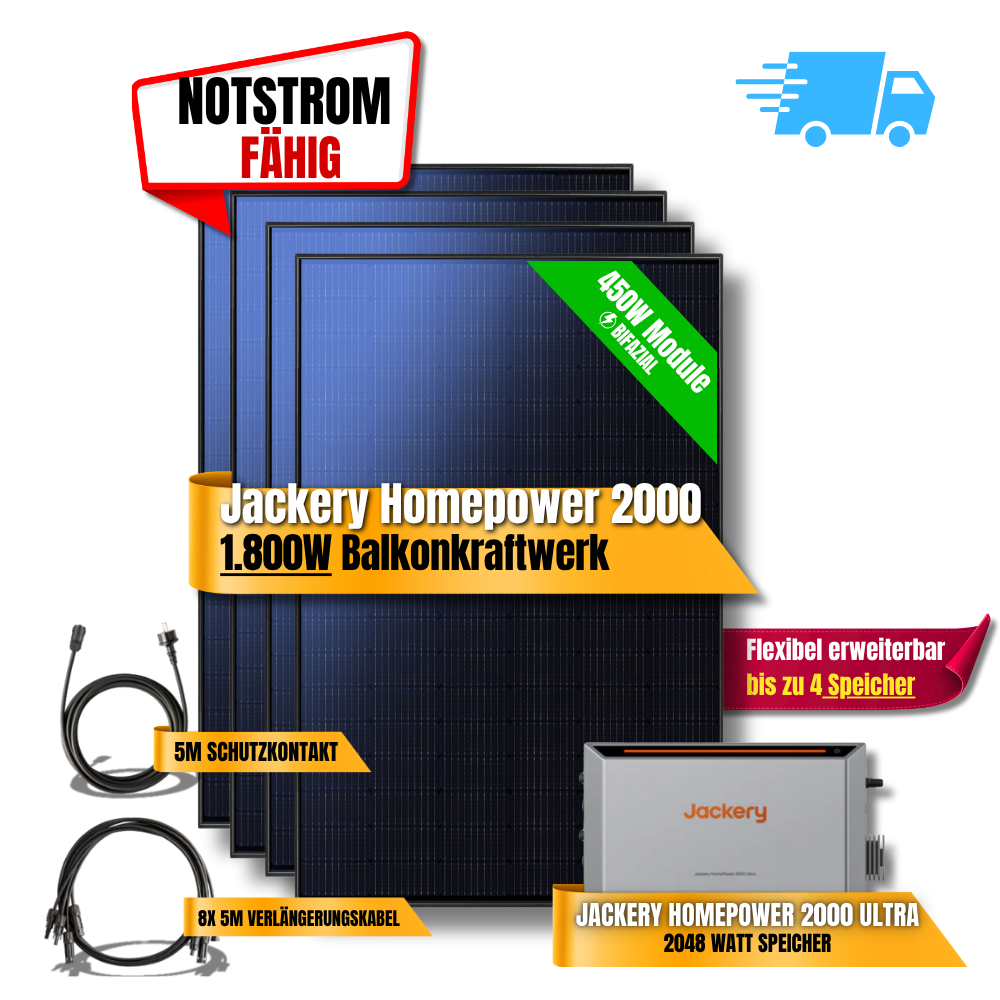 1800W Balkonkraftwerk Jackery HomePower 2000
