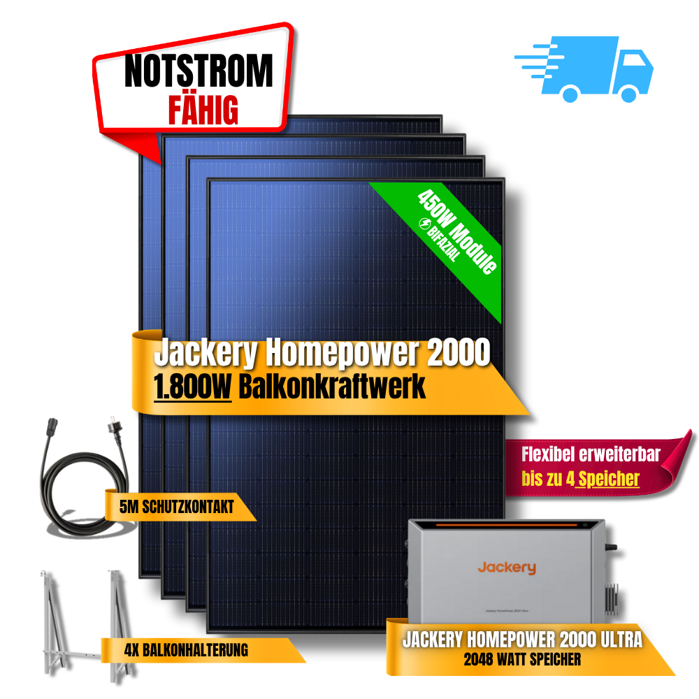 1800W Balkonkraftwerk Jackery HomePower 2000