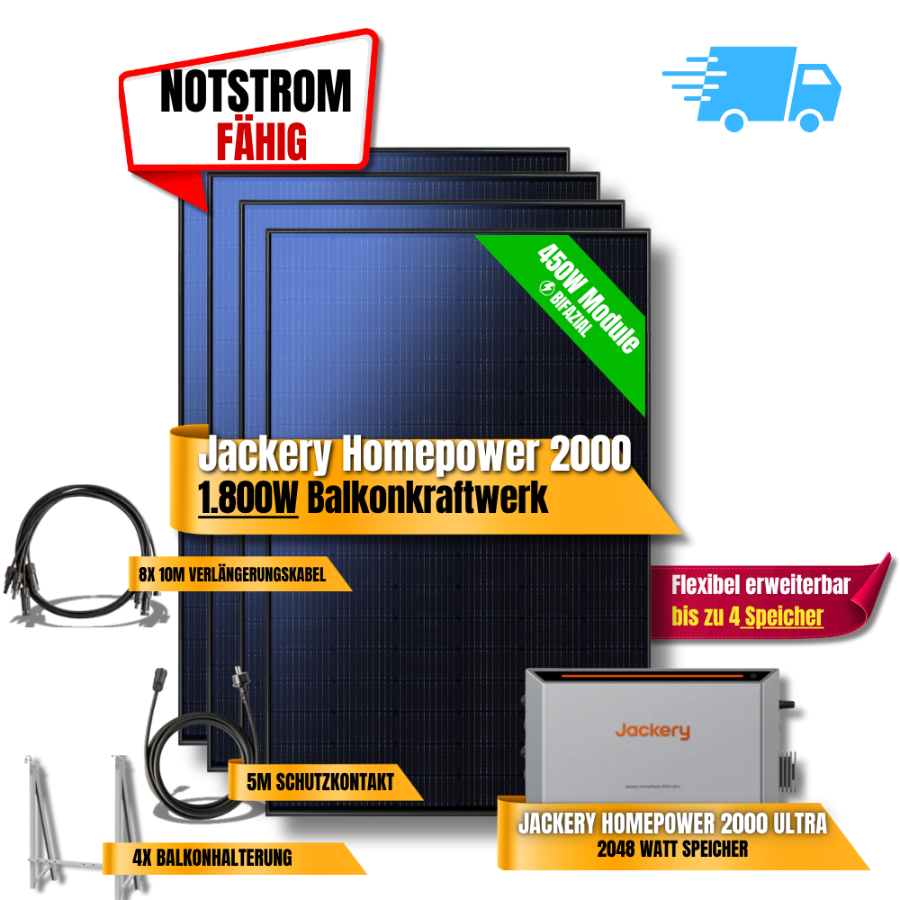 1800W Balkonkraftwerk Jackery HomePower 2000