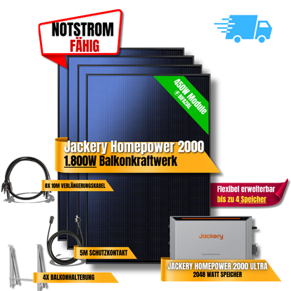 1800W Balkonkraftwerk Jackery HomePower 2000