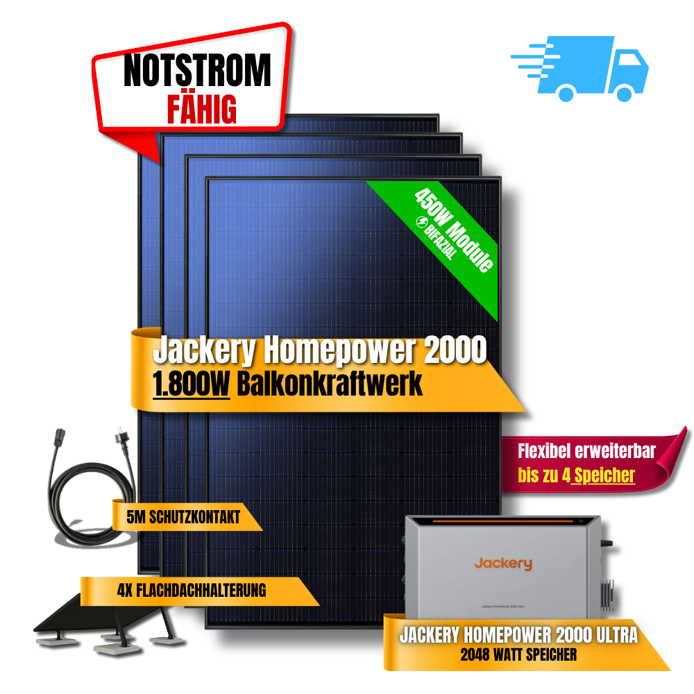 1800W Balkonkraftwerk Jackery HomePower 2000