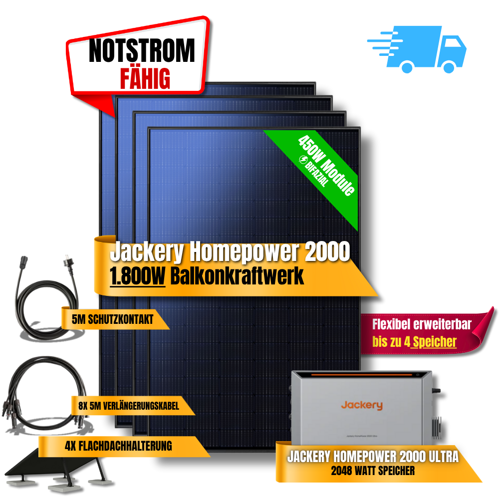 1800W Balkonkraftwerk Jackery HomePower 2000
