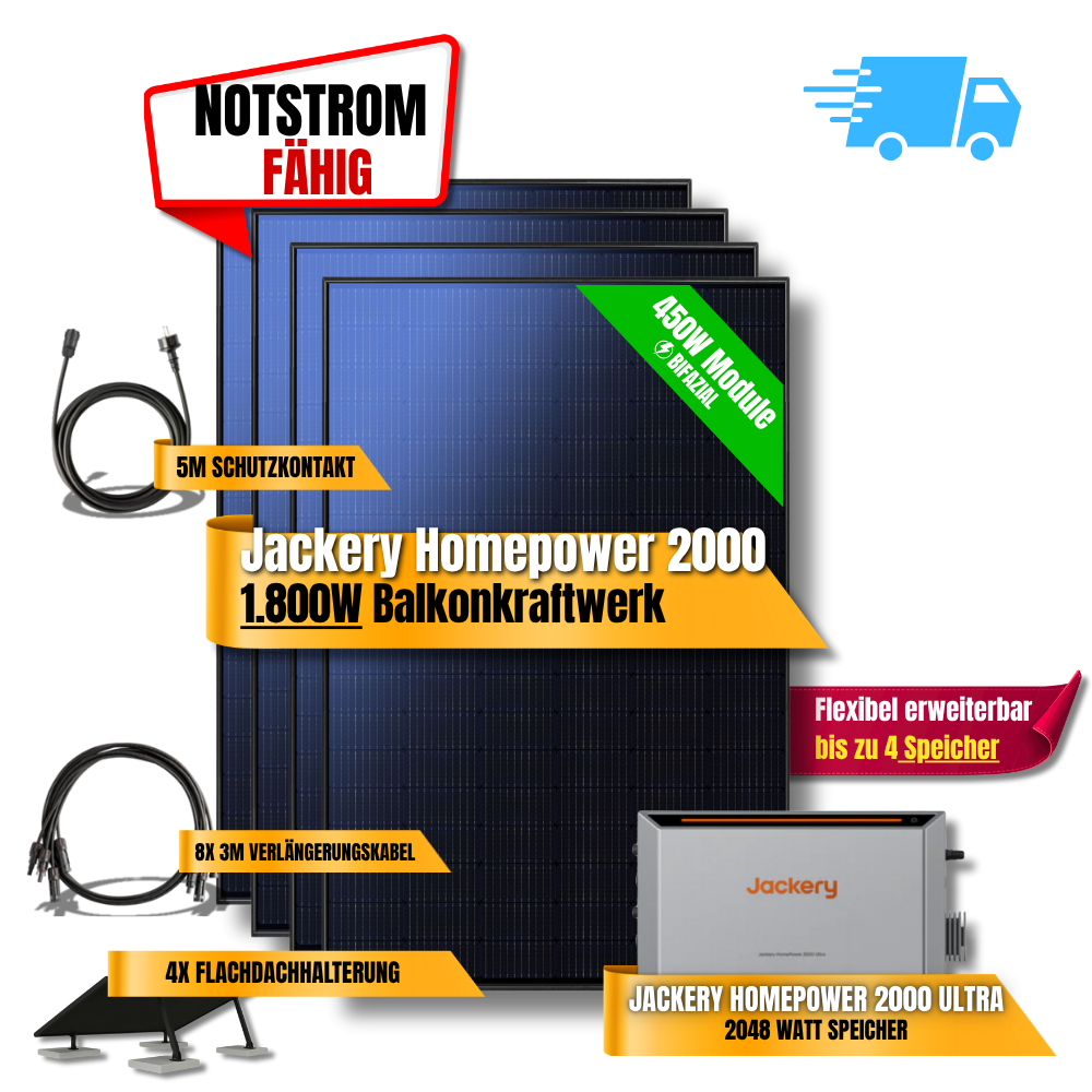 1800W Balkonkraftwerk Jackery HomePower 2000