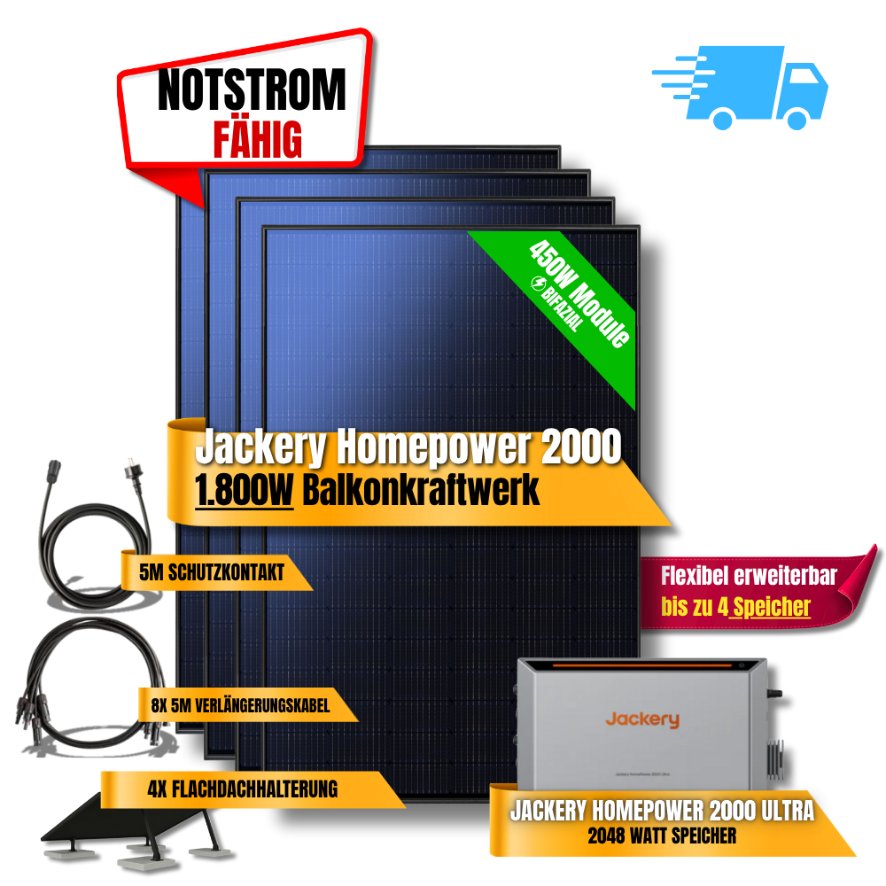 1800W Balkonkraftwerk Jackery HomePower 2000