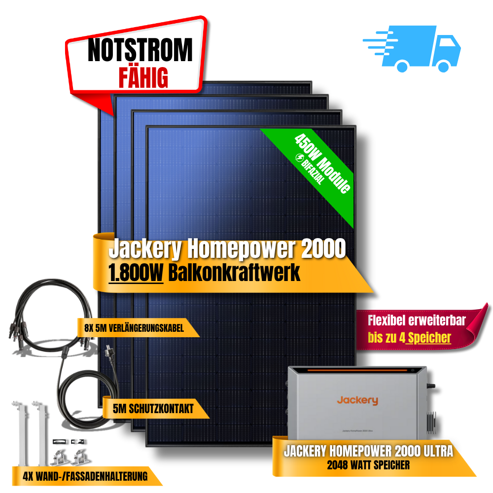 1800W Balkonkraftwerk Jackery HomePower 2000