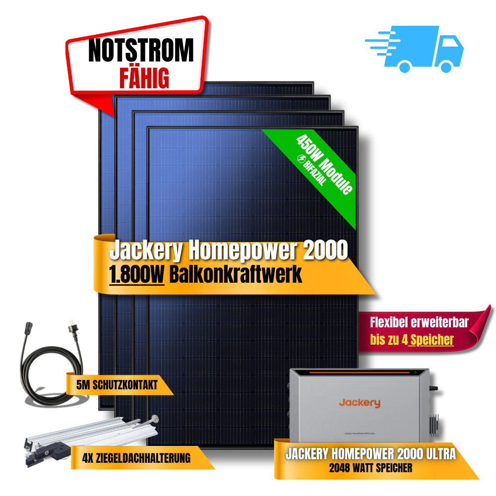 1800W Balkonkraftwerk Jackery HomePower 2000