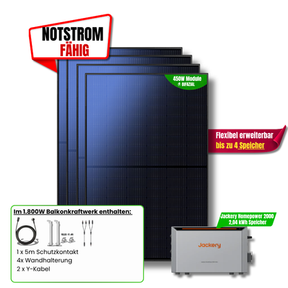 1800 W Balkonkraftwerk Jackery Homepower 2000 Speicher
