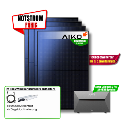 1.860W Anker Solarbank 3 Pro Balkonkraftwerk