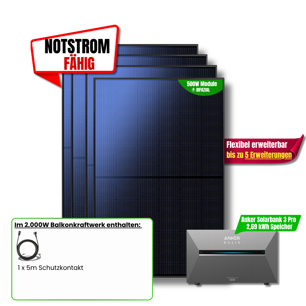 2000 W Balkonkraftwerk Anker SOLIX Solarbank 3 Pro Speicher