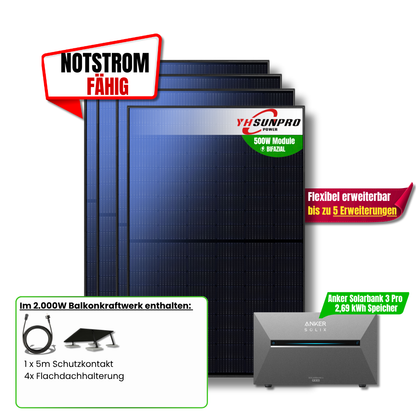 2000W Anker Solarbank 3 Pro Balkonkraftwerk