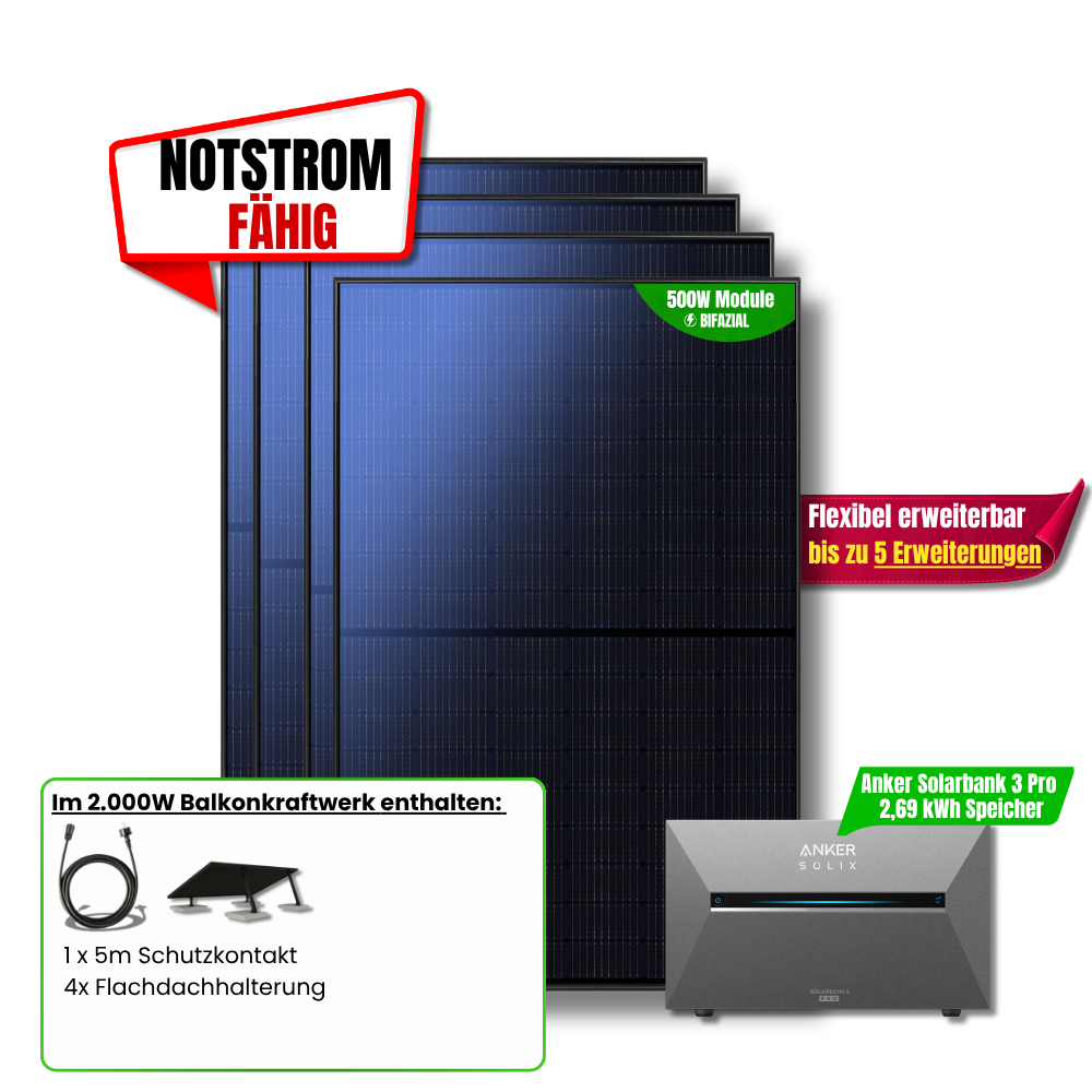 2000 W Balkonkraftwerk Anker SOLIX Solarbank 3 Pro Speicher