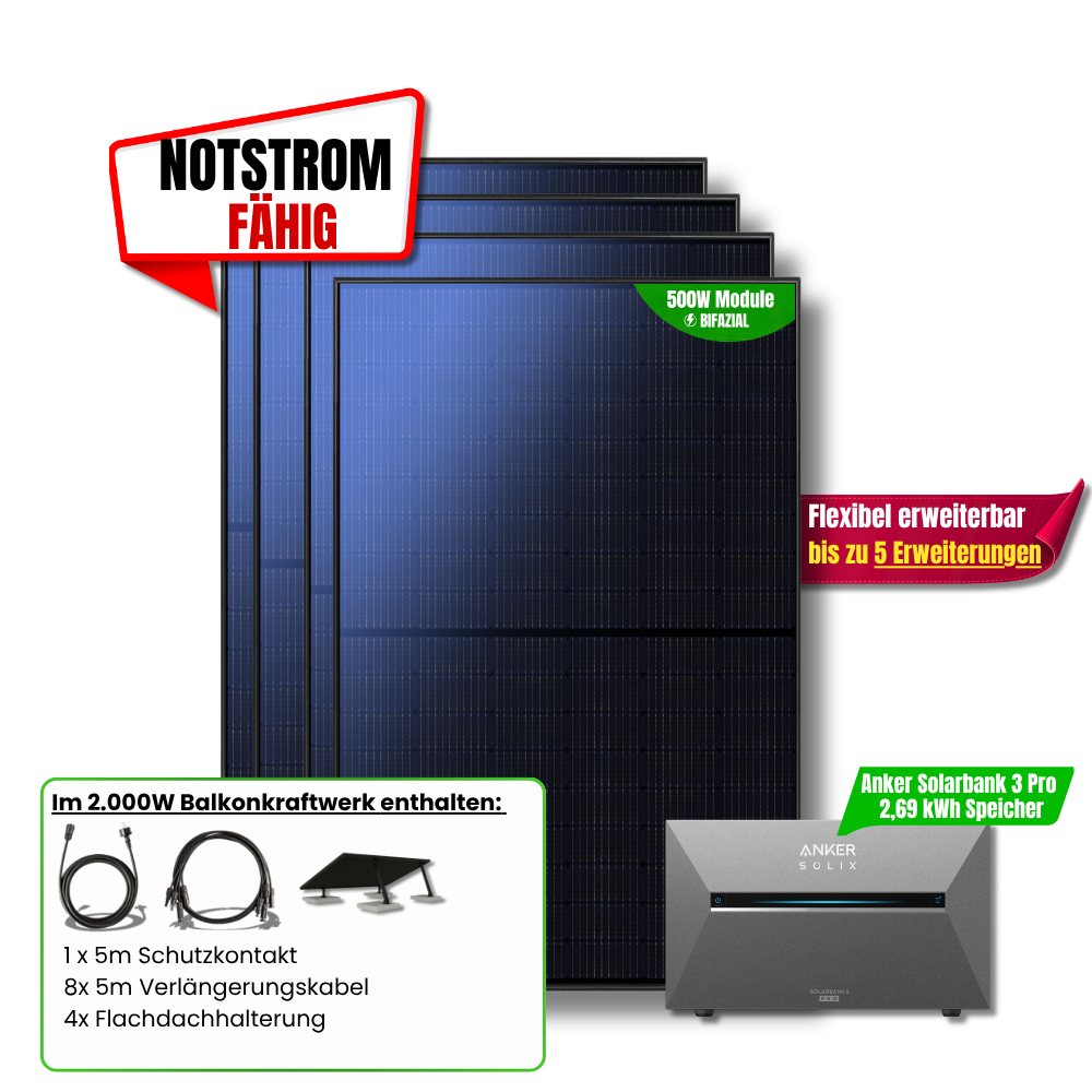 2000 W Balkonkraftwerk Anker SOLIX Solarbank 3 Pro Speicher