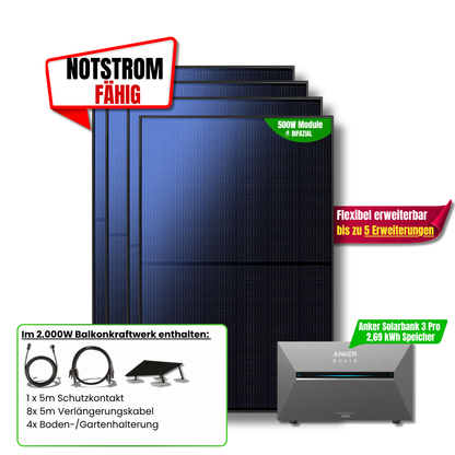 2000 W Balkonkraftwerk Anker SOLIX Solarbank 3 Pro Speicher