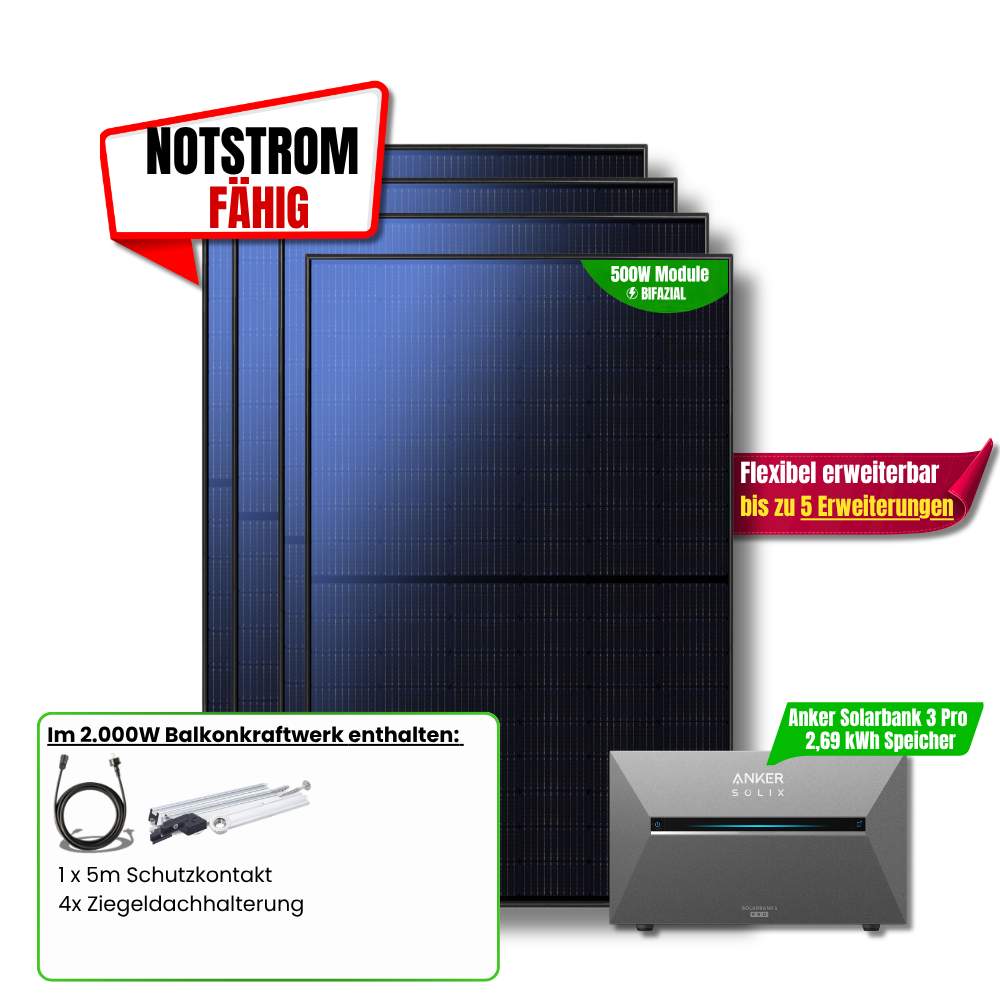 2000 W Balkonkraftwerk Anker SOLIX Solarbank 3 Pro Speicher