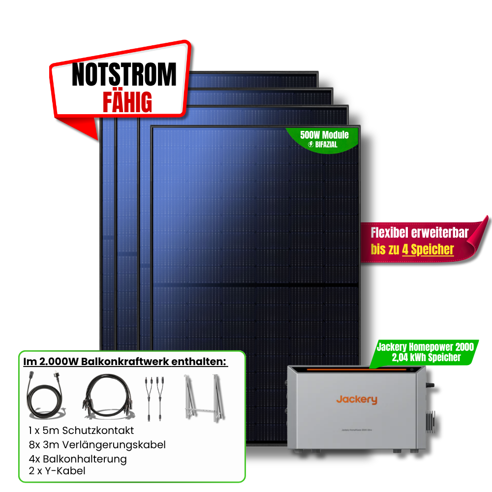 2000 W Balkonkraftwerk Jackery Homepower 2000 Speicher