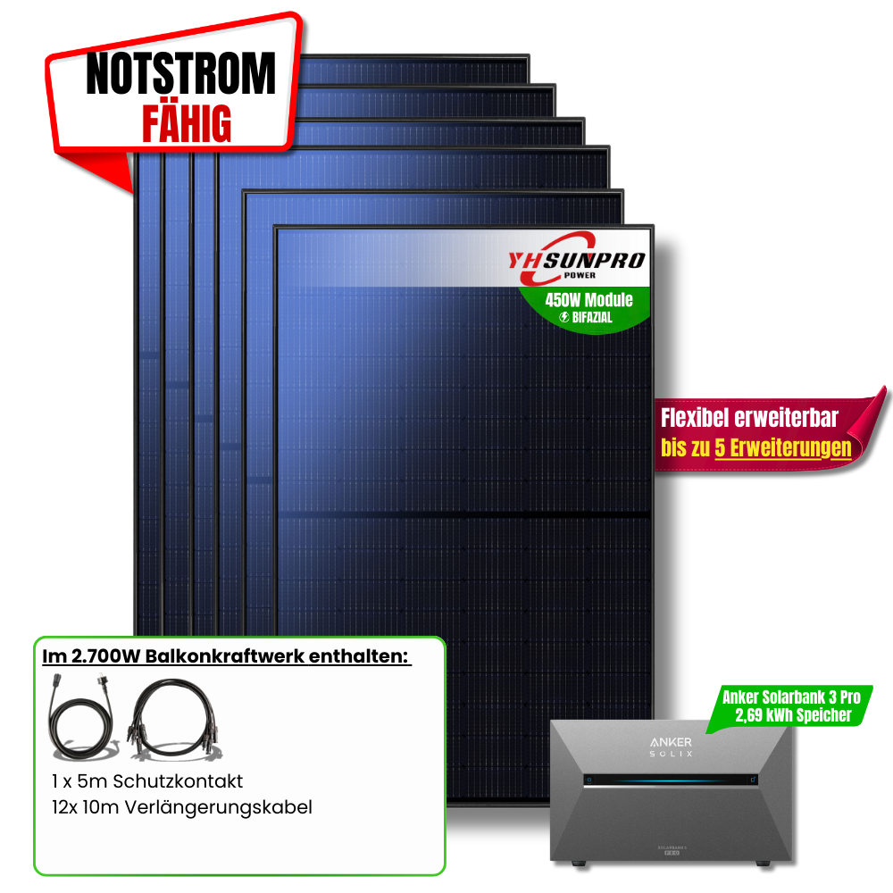 2700W Anker Solix 3 Pro Balkonkraftwerk
