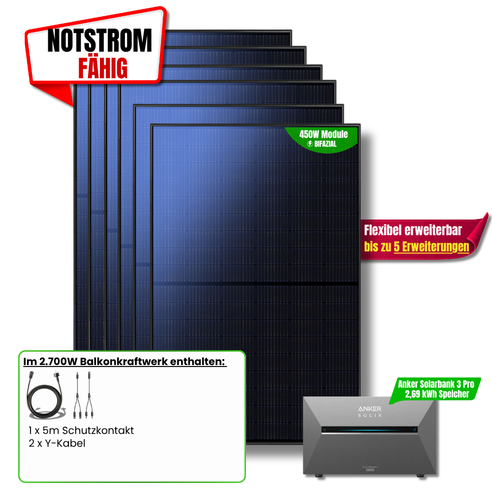 2700 W Balkonkraftwerk Anker SOLIX Solarbank 3 Pro