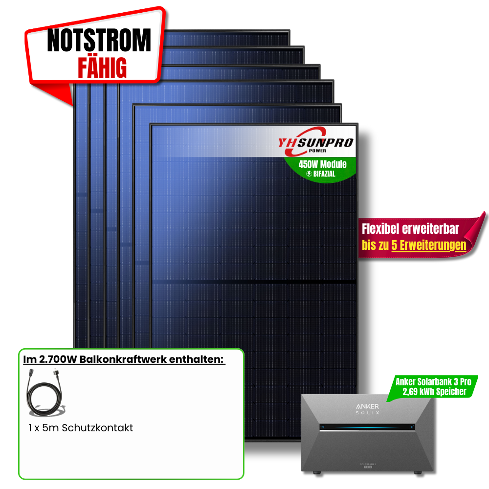 2700W Anker Solix 3 Pro Balkonkraftwerk
