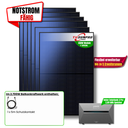 2700W Anker Solix 3 Pro Balkonkraftwerk
