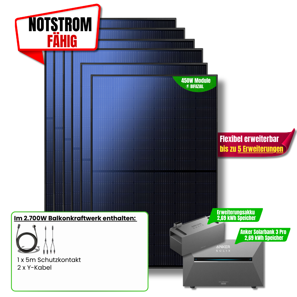 2700 W Balkonkraftwerk Anker mit 5,4 kWh Speicher – Erweiterung