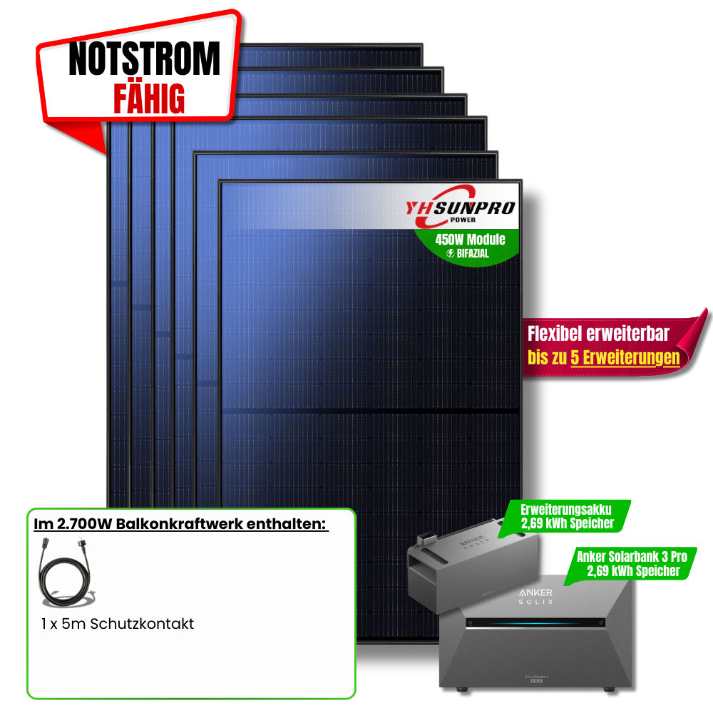2700W Anker 3 Pro Balkonkraftwerk + Erweiterungsakku