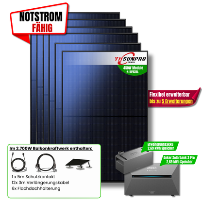 2700W Anker 3 Pro Balkonkraftwerk + Erweiterungsakku