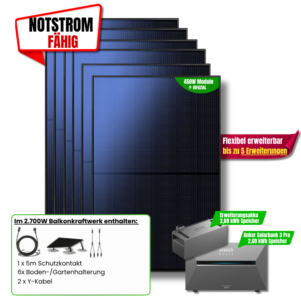 2700 W Balkonkraftwerk Anker mit 5,4 kWh Speicher – Erweiterung