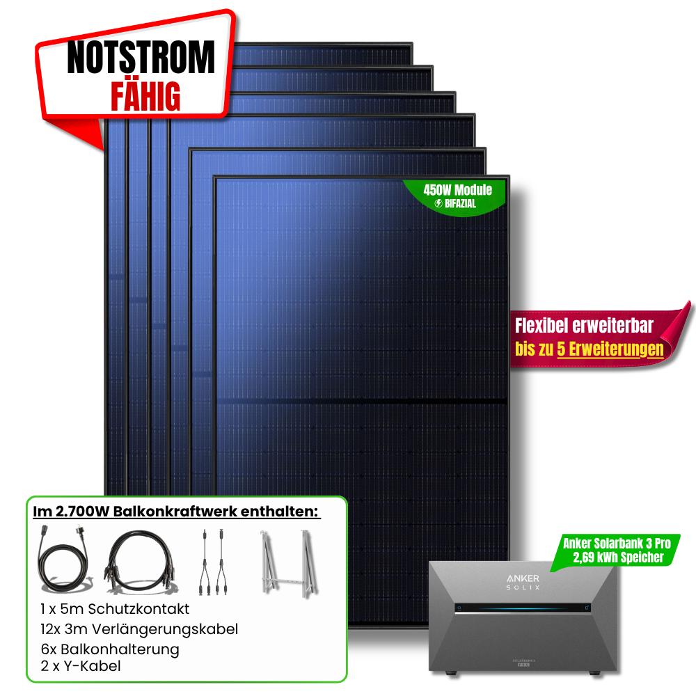 2700 W Balkonkraftwerk Anker SOLIX Solarbank 3 Pro
