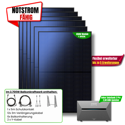 2700 W Balkonkraftwerk Anker SOLIX Solarbank 3 Pro