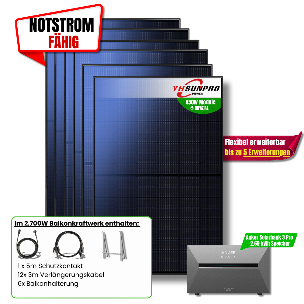 2700W Anker Solix 3 Pro Balkonkraftwerk
