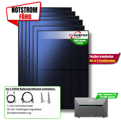 2700W Anker Solix 3 Pro Balkonkraftwerk