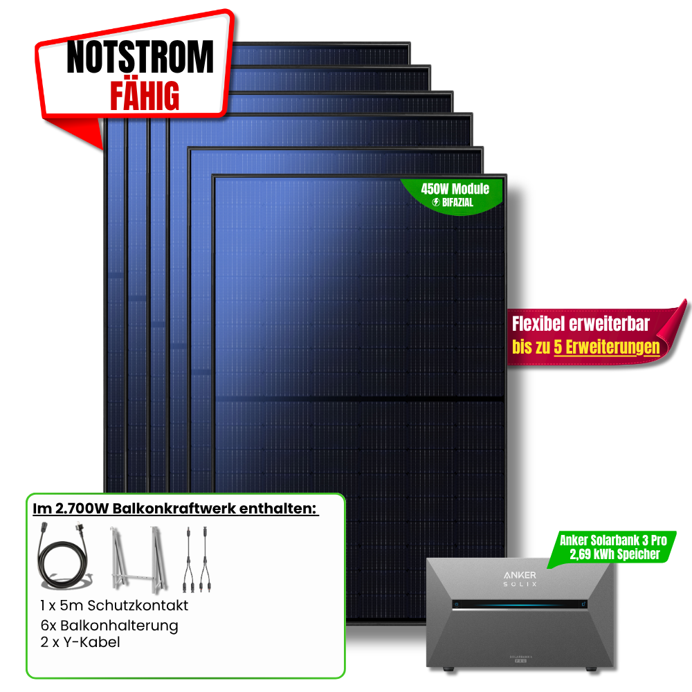 2700 W Balkonkraftwerk Anker SOLIX Solarbank 3 Pro