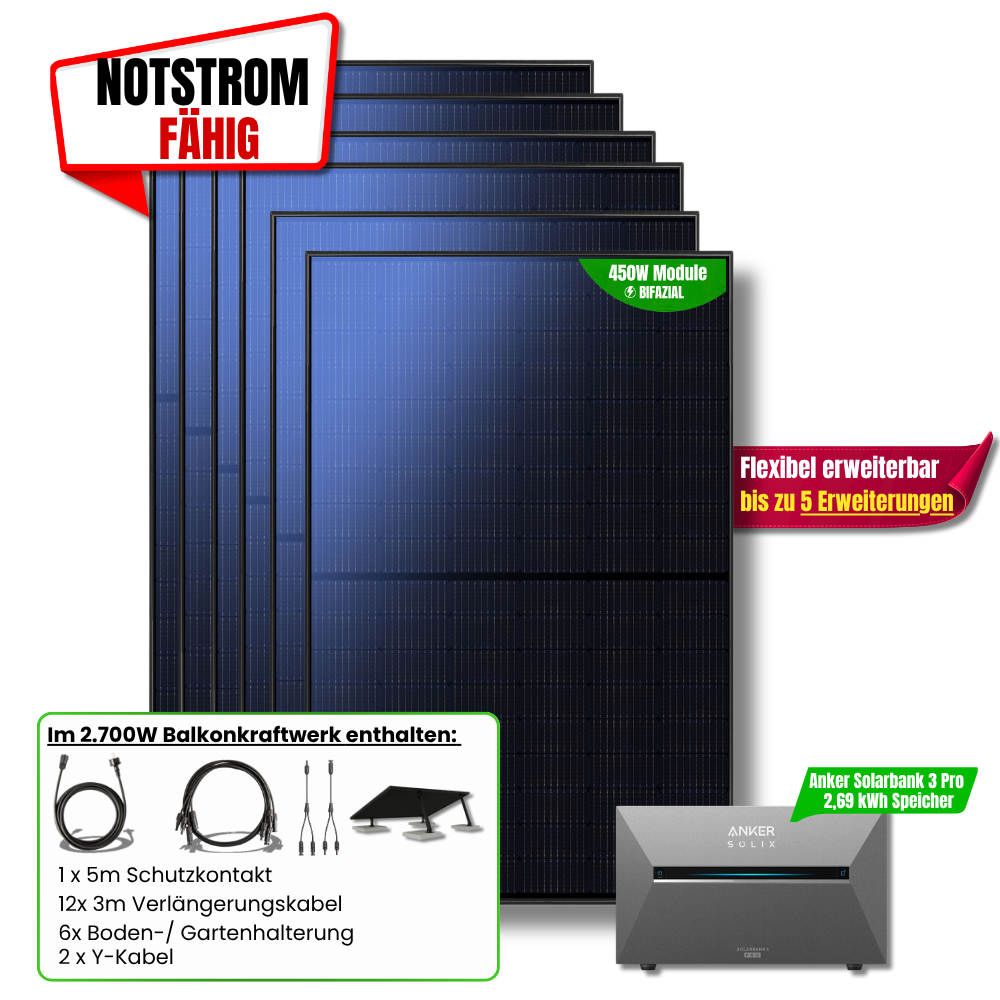 2700 W Balkonkraftwerk Anker SOLIX Solarbank 3 Pro