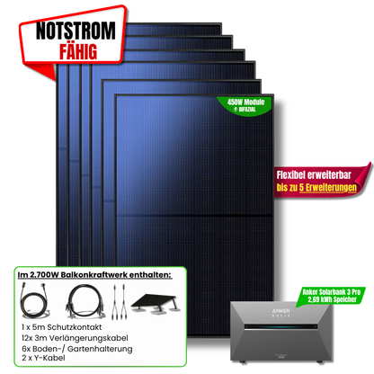 2700 W Balkonkraftwerk Anker SOLIX Solarbank 3 Pro