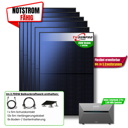 2700W Anker Solix 3 Pro Balkonkraftwerk
