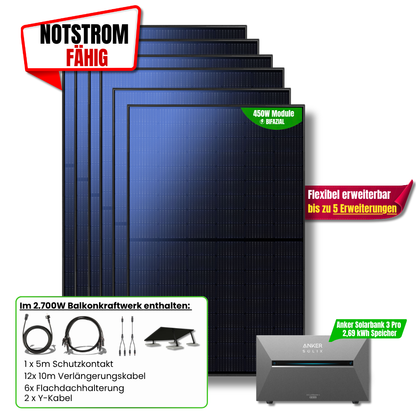 2700 W Balkonkraftwerk Anker SOLIX Solarbank 3 Pro