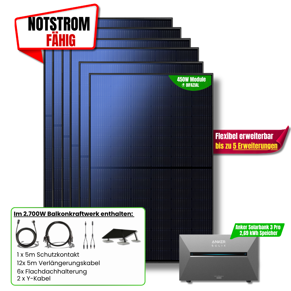 2700 W Balkonkraftwerk Anker SOLIX Solarbank 3 Pro