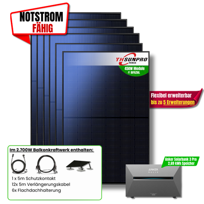 2700W Anker Solix 3 Pro Balkonkraftwerk
