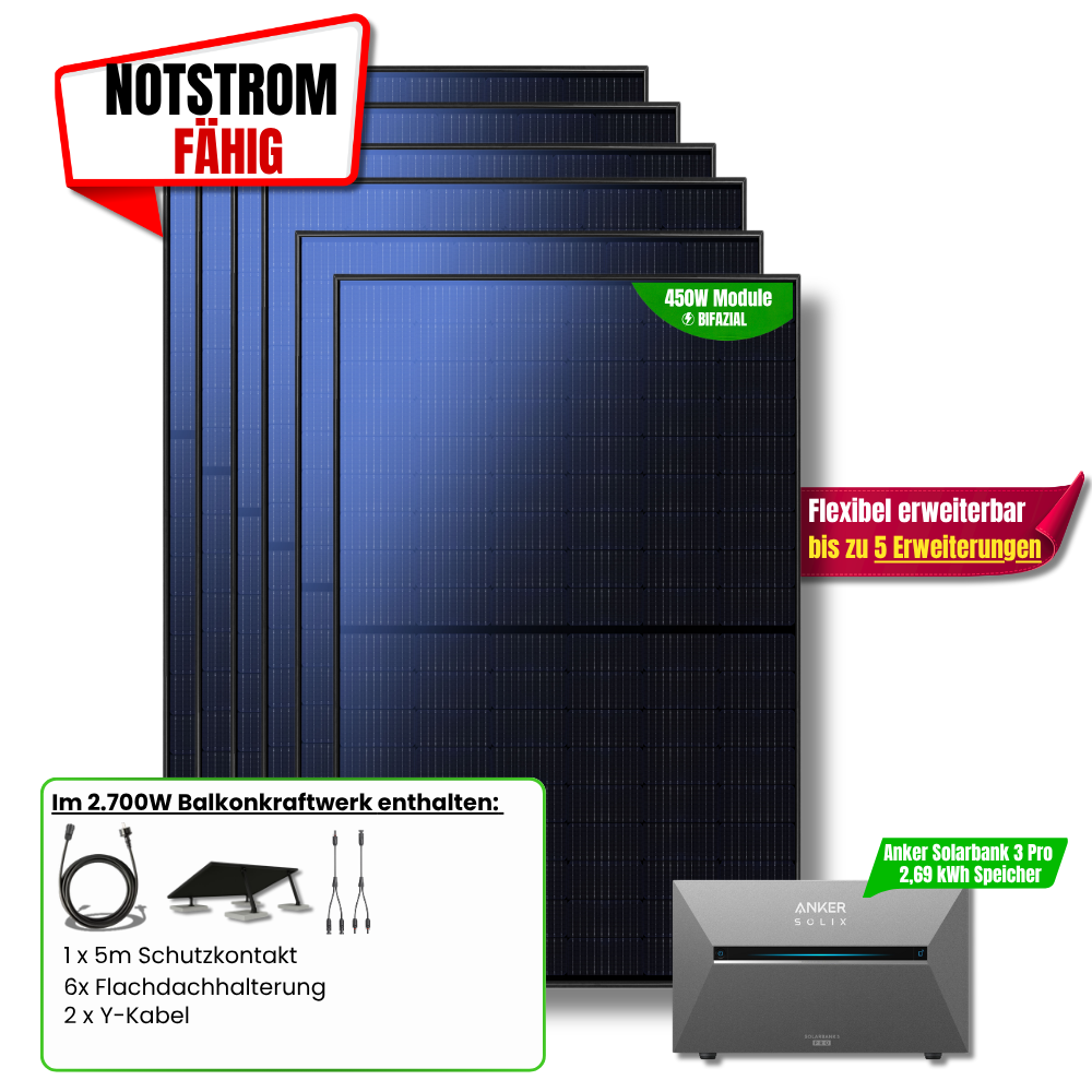 2700 W Balkonkraftwerk Anker SOLIX Solarbank 3 Pro