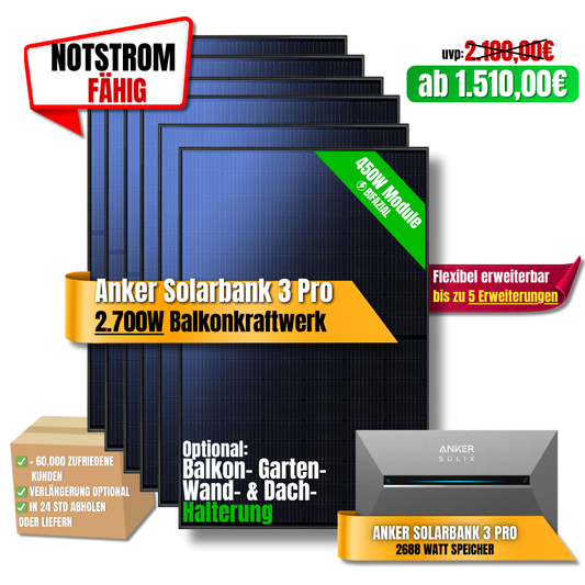 2700W Anker 3 Pro Balkonkraftwerk
